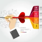 Lire la suite à propos de l’article Make vs n8n : quel outil choisir pour automatiser vos workflows ?