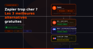 alternative zapier gratuite